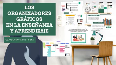 ORGANIZADORES GRÁFICOS by Pao Munarriz on Prezi