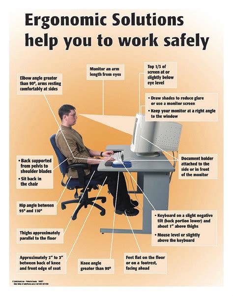 Safetyposter Safety Poster Safety Banner Legend Ergonomic