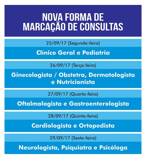 Walter Magui em Foco Nova forma de marcação de consultas no Centro de