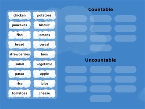 Countable and uncountable Sortowanie według grup