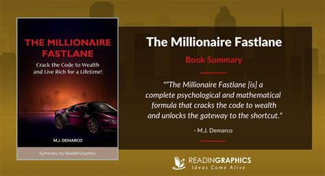 Book Summary The Millionaire Fastlane M J Demarco