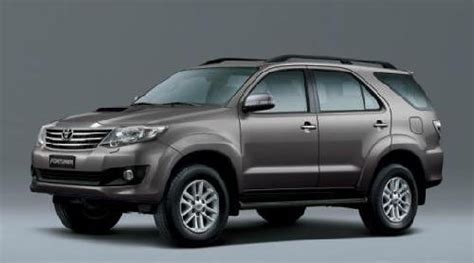 Toyota Fortuner Car Colours | 9 Toyota Fortuner Colors Available in India