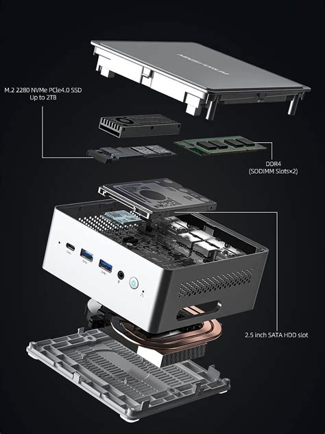 Minisforum Venus Series Nab Mini Pc Review Mini Pc Reviewer