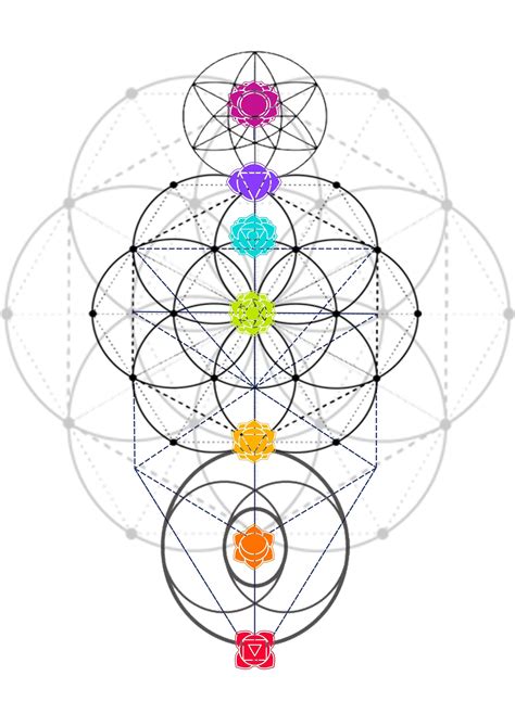 A Sacred Geometric Chakra Tree Of Life Combining The Mystic Power Of