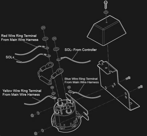 35+ Wiring Diagram Ezgo Gas Golf Cart Gif » Wiring Diagram