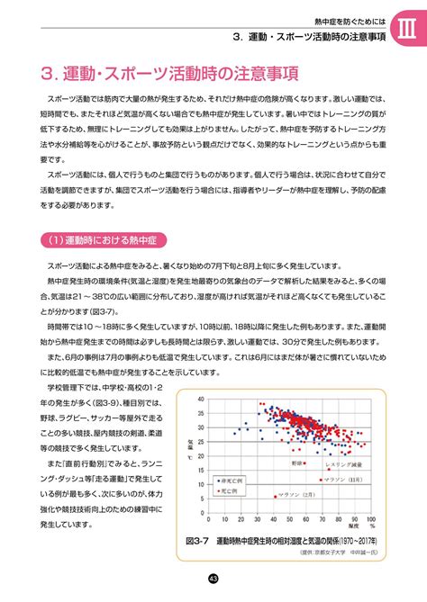 熱中症を防ぐためには 運動・スポーツ活動時の注意事項 環境省出典丨learno Limited