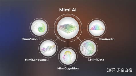 什么是多模态 AI GPT的多模态AI是怎么实现的 知乎