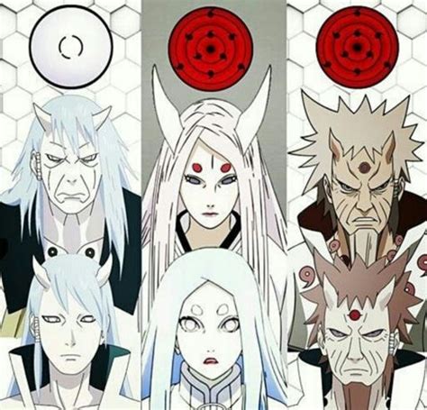 Ōtsutsuki Clan | Wiki | Naruto Amino