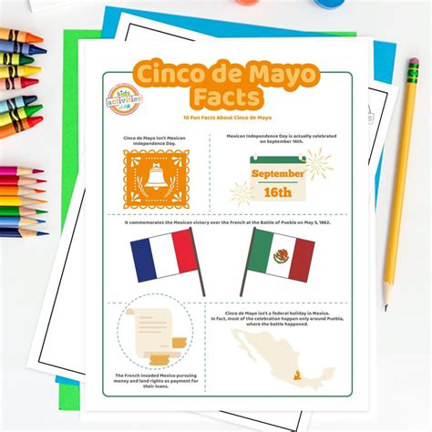 10 Cinco De Mayo Facts For Kids You Can Print Kids Activities Blog