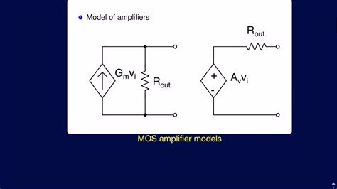 Aic Lecture Analysing Single Stage Amplifiers Using Two Port