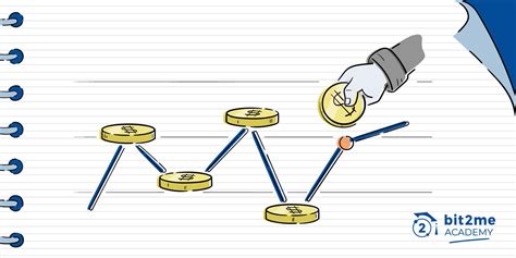 Cómo hacer una estrategia Dollar Cost Average DCA