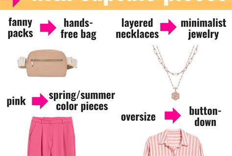 How To Incorporate Trends Into Your Spring And Summer Capsule Wardrobe Easy Fashion For Moms