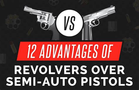 12 Reasons Why Revolvers Still Rule