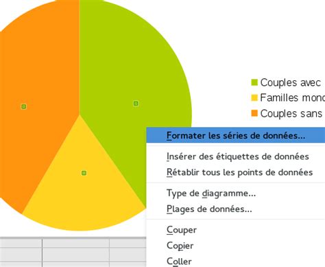 LibreOffice et OpenOffice Calc Mettre en forme les données d un