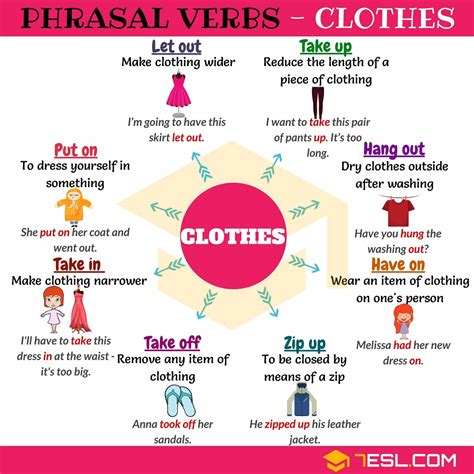 20 Useful CLOTHING Phrasal Verbs In English