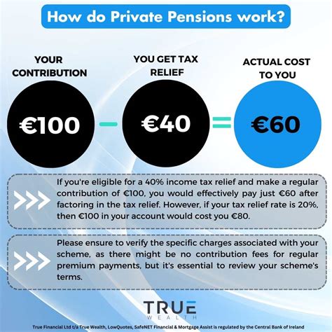 Retirement Planning In Ireland Your Comprehensive Guide True Wealth