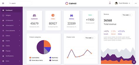 The 24 Best Html Dashboard Templates For Admins And Users