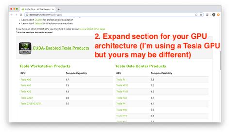 Pyimagesearch Blog Zh Docs How To Use Opencvs Dnn Module With Nvidia