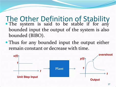 Transfer Function Concepts Of Stability Critical Absolute Relative