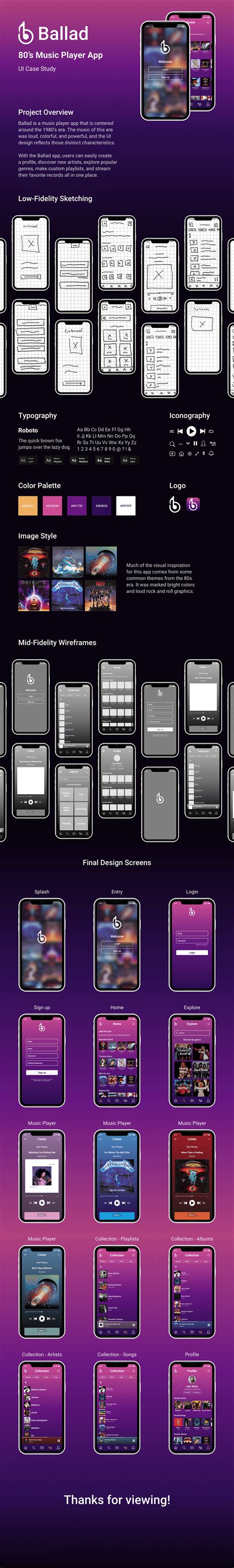 80's Music Player Mobile App on Behance