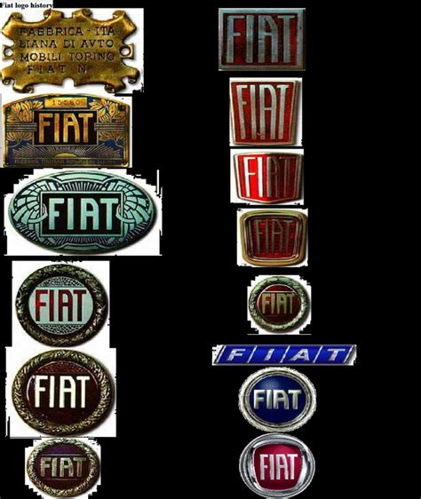 Download High Quality fiat logo history Transparent PNG Images - Art ...