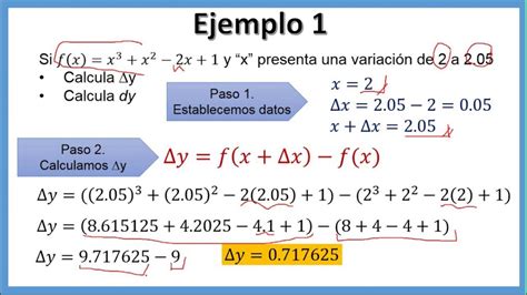 C Mo Se Puede Calcular El Cociente De Un Incremento Apolonio Es