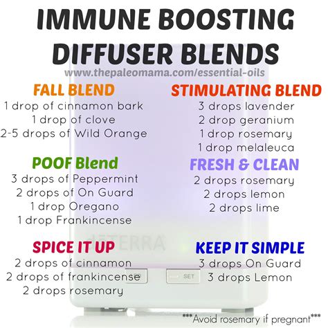 Immune Boosting Diffuser Blends Get Started Using Essential Oils At