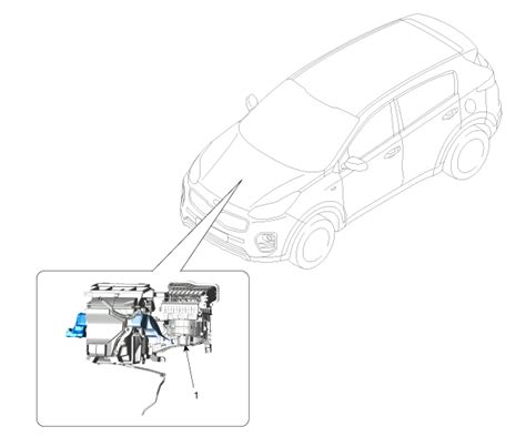 Kia Sportage Revue Technique Automobile Unité de soufflerie