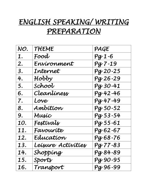 English Speaking And Writing Notes English Language Form 4 Spm Thinkswap