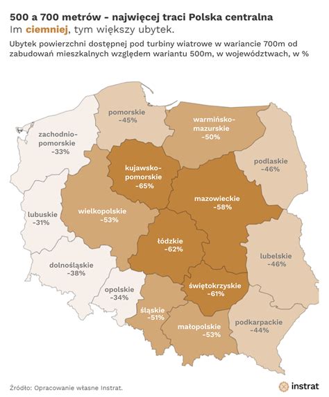 Elektrownie Wiatrowe Z Rekordem Produkcji Ale Polskie Prawo Blokuje