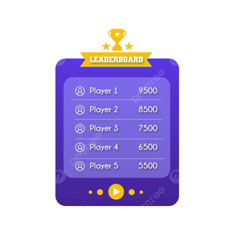 Game Leaderboard Ranking Vector Hd Png Images Cartoon Flat Game