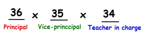 Fundamental Counting Principle Worksheet With Answers