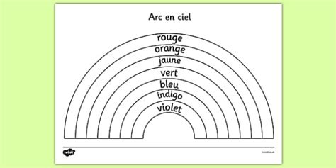 KS1 Rainbow Colors French Coloring Sheet (Teacher-Made)