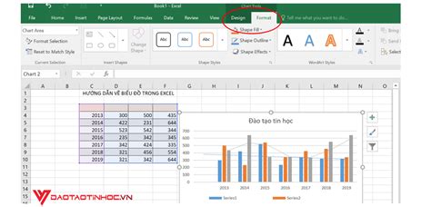 Cách Làmtạo Và Vẽ Biểu đồ Trong Excel đơn Giản