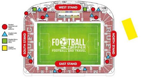 New York Stadium Guide - Rotherham F.C | Football Tripper