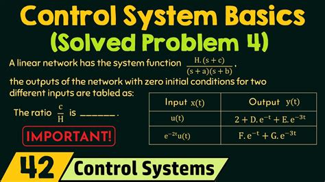 Basics Of Control Systems Solved Problem 4 Youtube