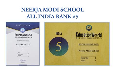 Neerja Modi School A Global Institute