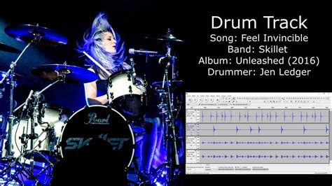 Feel Invincible Skillet • Drum Track Youtube