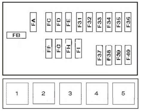 Diagrama De Fusibles Nissan Pick Up