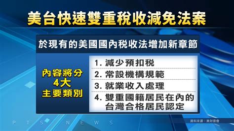 美參院財委會通過雙重課稅減免 盼強化台美關係 ｜ 公視新聞網 Pnn