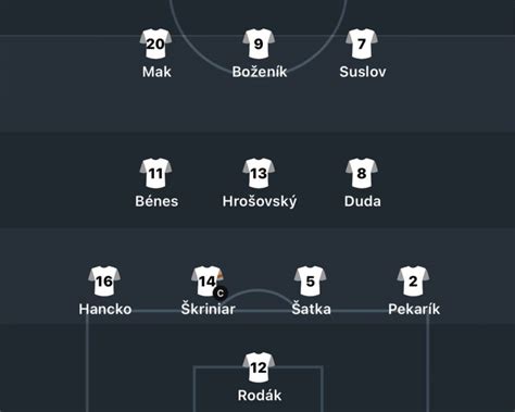 Bosnie Slovaquie Les équipes officielles Skriniar titulaire et