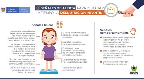 Se Ales De Alerta De La Desnutrici N Infantil Higiene De Los