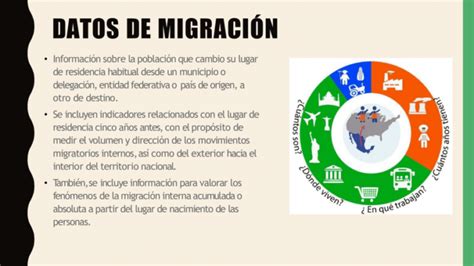 Mapas Mentales De La Migración 【descargar】