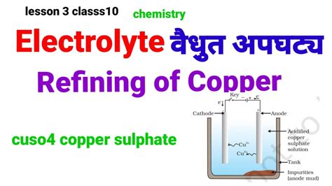 Refining Of Metal Electrolytic Refining Of Copperelectrolyte Chemistry Lesson 3 Classs10