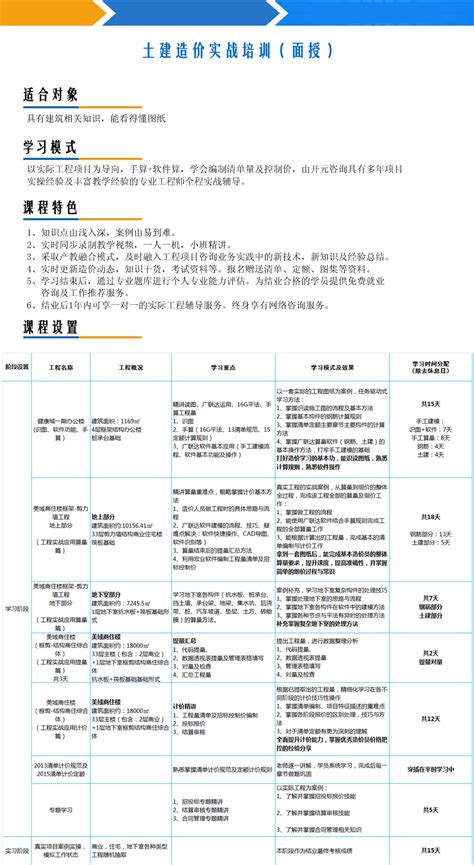 土建造价实战课程 开元建筑职业技能培训学校 工程造价、造价实战培训、bim培训、造价师、工程咨询、造价员、预算员、学历教育