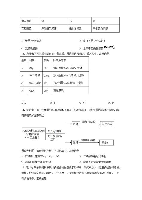 2022山东省济南市中考化学真题及答案word版