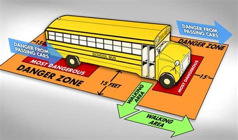 School Bus Safety Hudson Oh Official Website