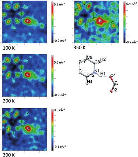 Fourier Difference Electron Density Maps Showing The Electron Density