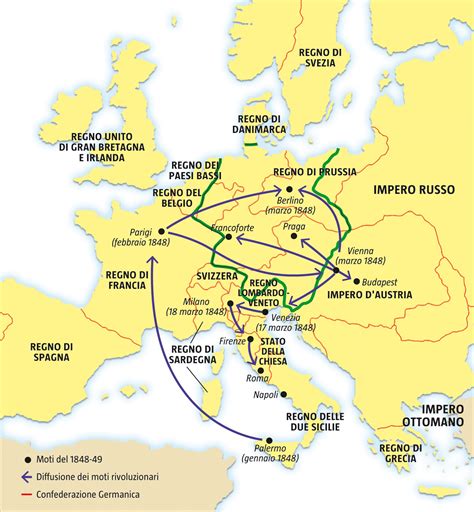 I Moti Rivoluzionari Del 1848 1849 In Europa