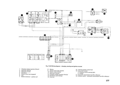 Ford Escort Fuse Box Diagram Telegraph